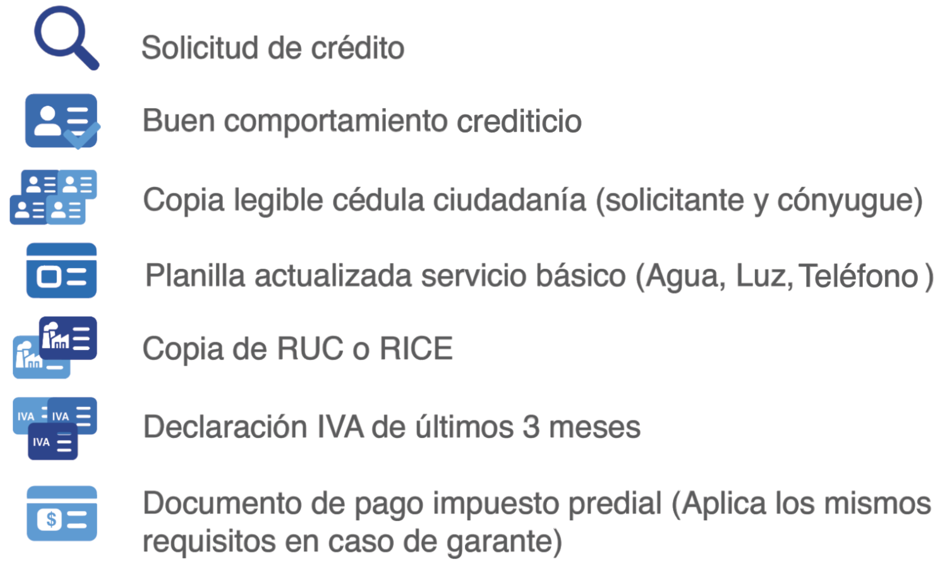 requisitos 2